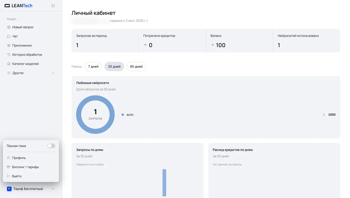 Модели GLM 5.2 в LeanTech AI